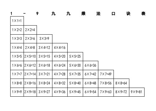 九九乘法口诀表 二年级用