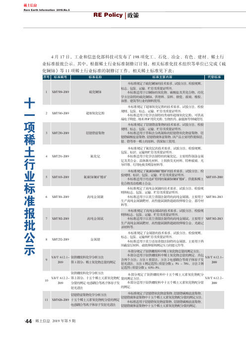 十一项稀土行业标准报批公示