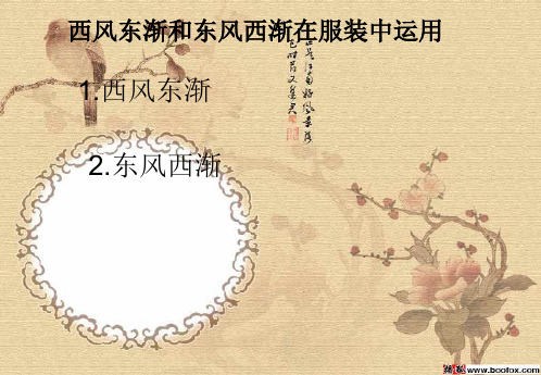 PPT服装美学