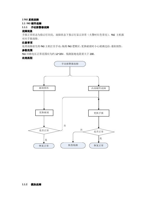 南宁一号线FAS与气体故障维修处理指南