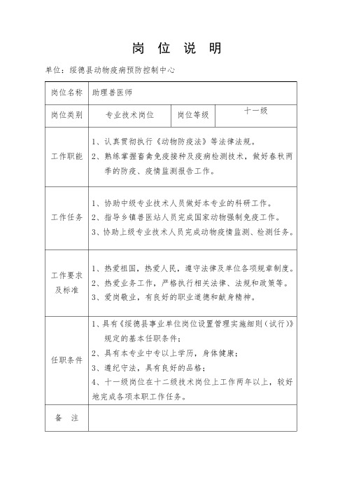 动物疫病预防控制中心   岗  位  说  明