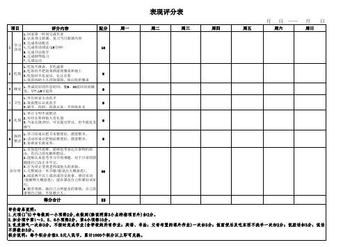 小孩表现评分表