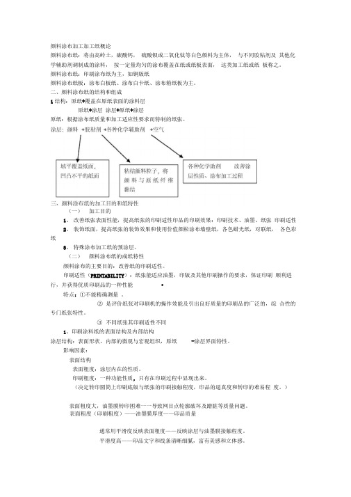 特种纸加工