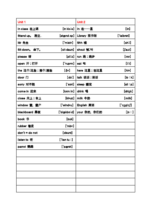 苏教版译林小学英语三年级3B单词表