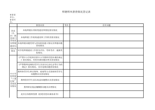 教育系统师德师风督查情况登记表(样表)