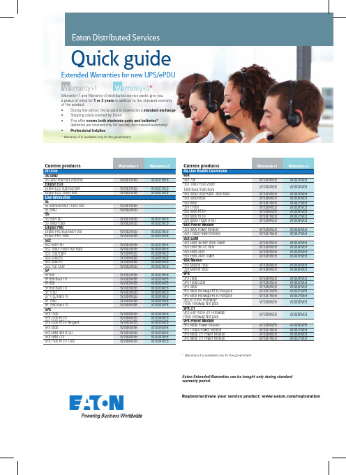 Eaton Distributed Services产品保修说明说明书