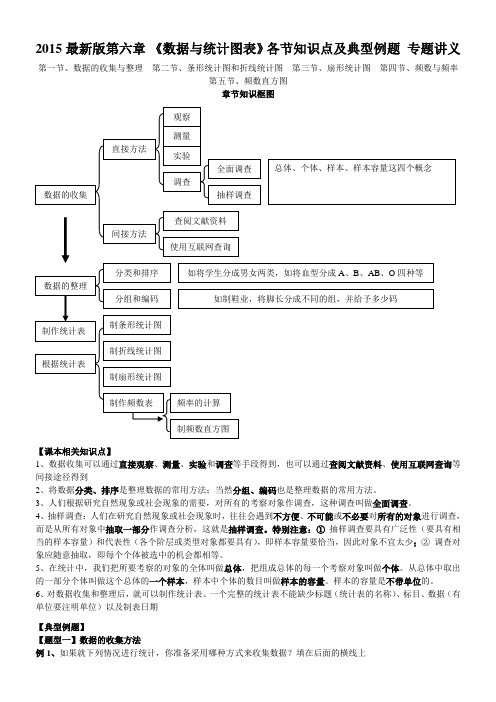 新版第六章-《数据与统计图表》各节知识点及典型例题-专题讲义