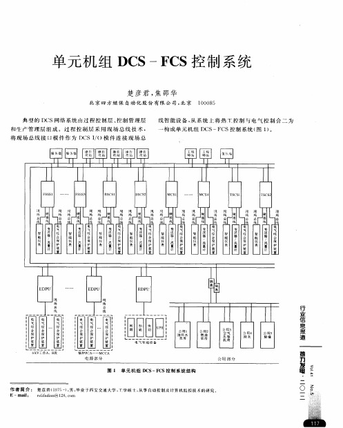 单元机组DCS-FCS控制系统