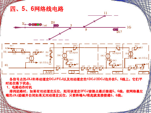 6502故障处理第二部分