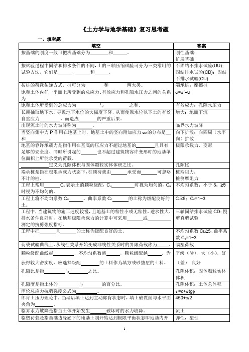 土力学与地学基础复习思考题_201306