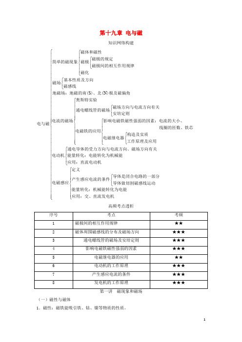 中考物理基础知识手册章电与磁