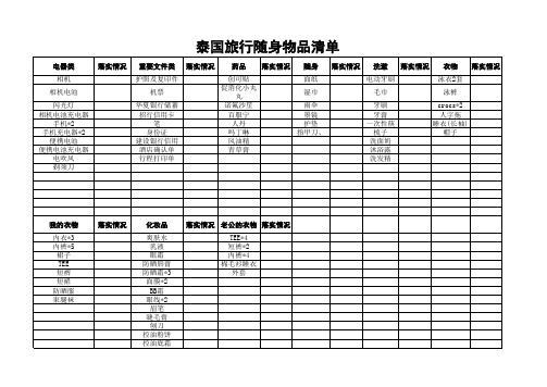 泰国旅行随身物品清单11天