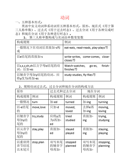 动词过去式、过去分词、现    在分词