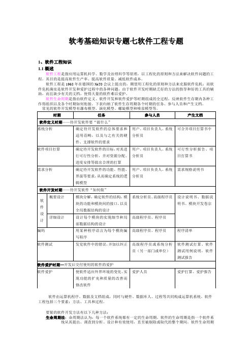 软考基础知识专题七软件工程专题