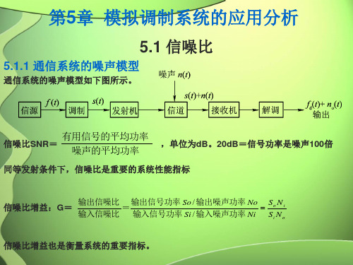 第5章 模拟调制系统的应用分析