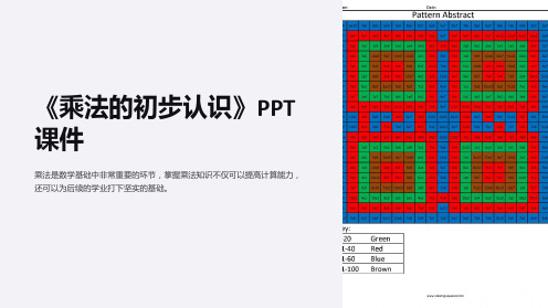 《乘法的初步认识》课件