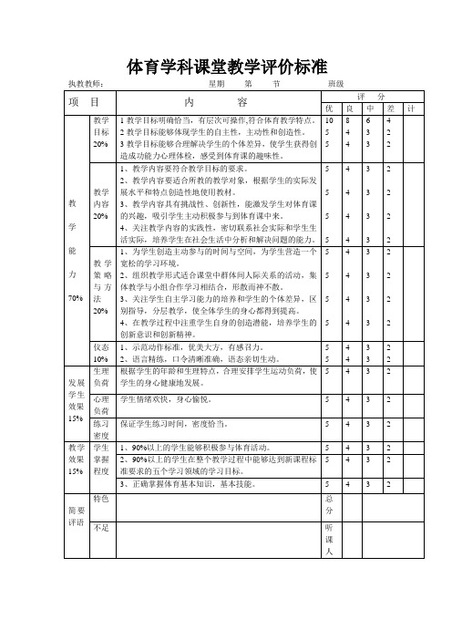 体育学科课堂教学评价标准