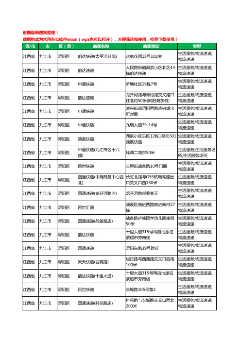 2020新版江西省九江市浔阳区快递服务有限公司工商企业公司商家名录名单黄页联系方式大全95家