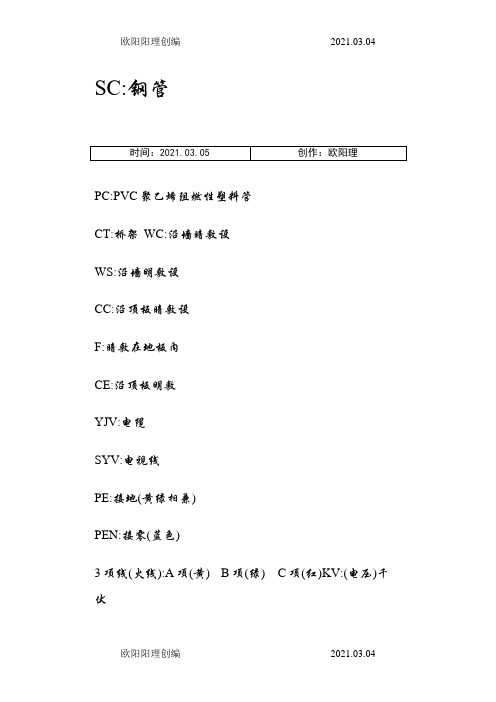 水电图纸符号图表图例说明解释之欧阳理创编