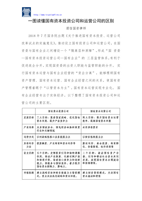 一图读懂投资公司运营公司的区别