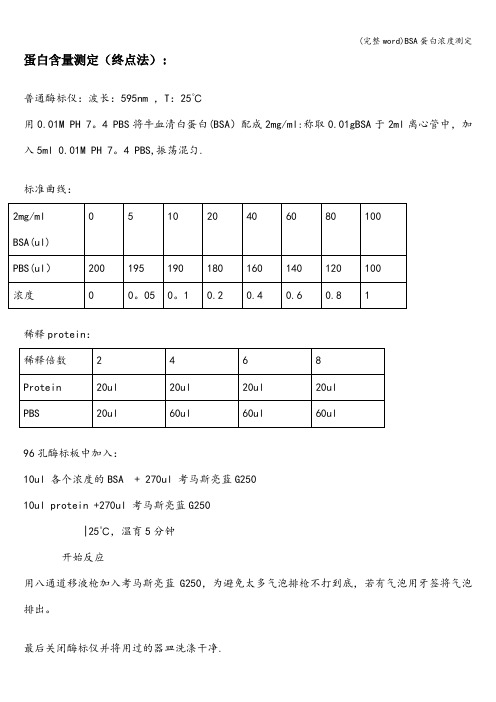 (完整word)BSA蛋白浓度测定