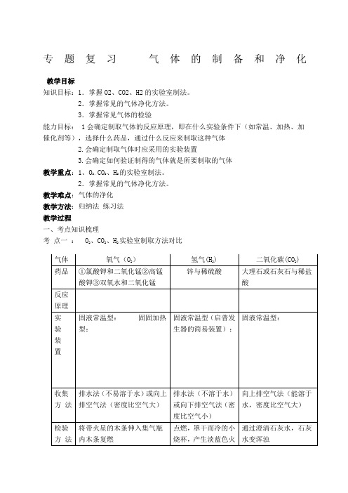 初中化学常见气体的制取和净化专题教案