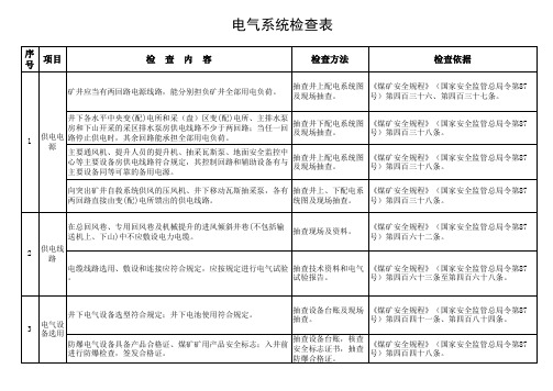 电气系统检查表