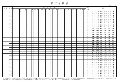 员工考勤表(公式自动统计版)