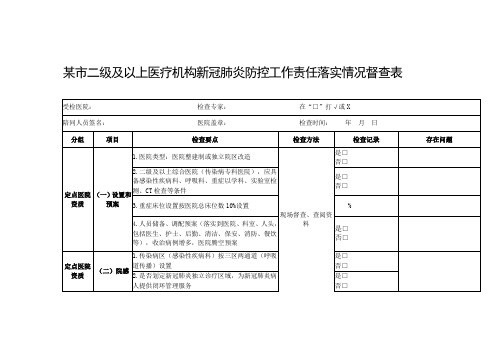 某市二级及以上医疗机构新冠肺炎防控工作责任落实情况督查表