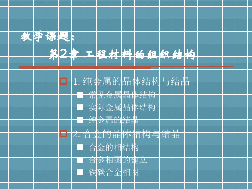 工程材料的组织结构.方案