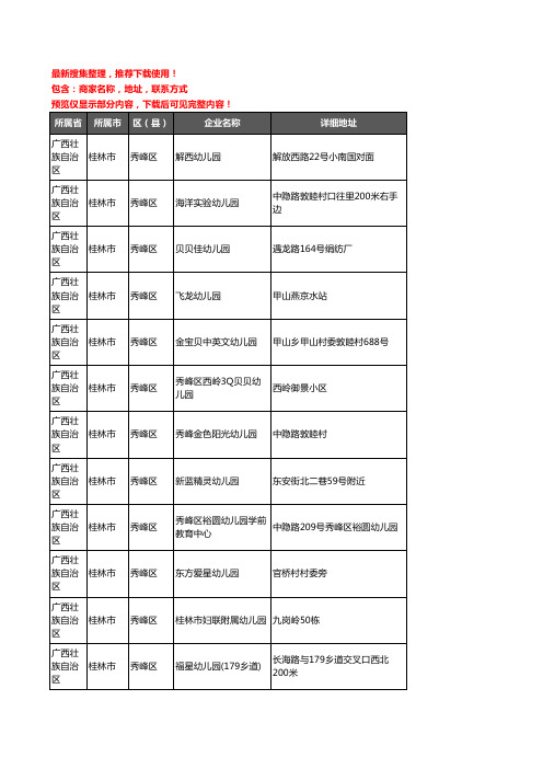 新版广西壮族自治区桂林市秀峰区幼儿园企业公司商家户名录单联系方式地址大全59家