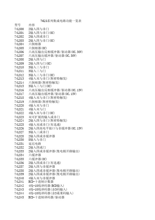 74LS系列集成电路一览表