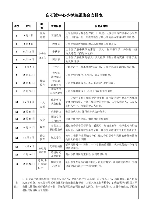 年度下期主题班会安排表