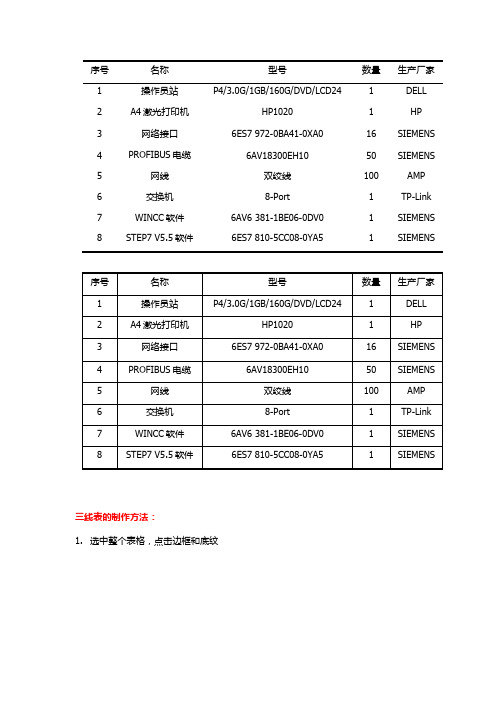 三线表的制作方法