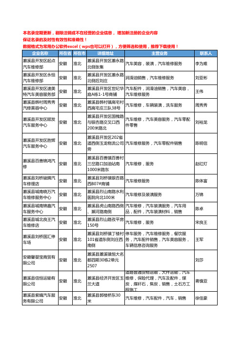 2020新版安徽省淮北汽车维修工商企业公司名录名单黄页联系方式大全43家