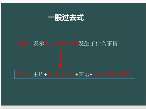 英语基础语法-一般过去时