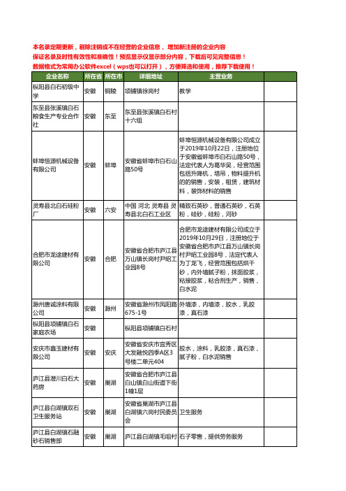 新版安徽省白石工商企业公司商家名录名单联系方式大全66家