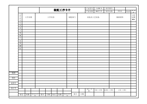 装配工艺过程卡片(模板)