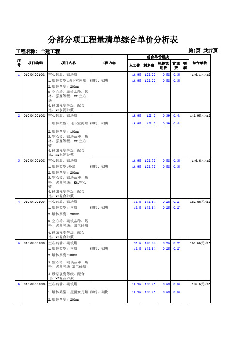 分部分项工程量清单综合单价分析表
