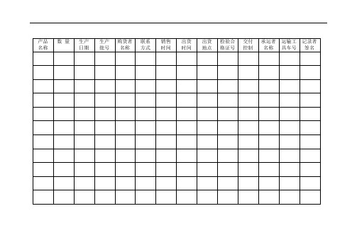 产品销售记录台账