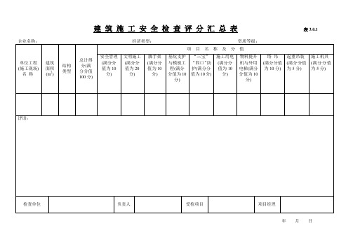 建筑施工安全检查评分汇总表