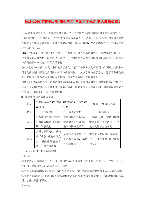 2019-2020年高中历史 第七单元 单元学习总结 新人教版必修1