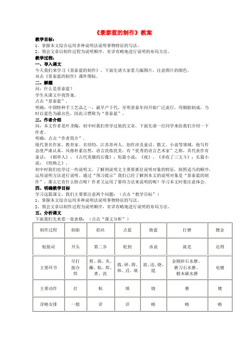 高二语文 1.3.1景泰蓝的制作教案 苏教版必修5