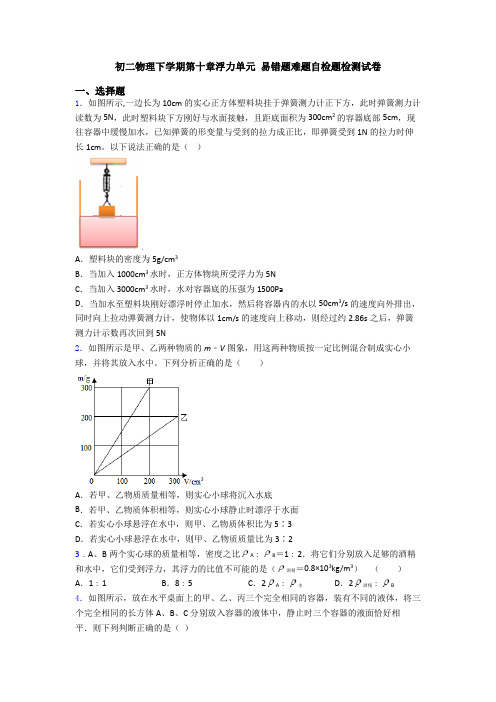 初二物理下学期第十章浮力单元 易错题难题自检题检测试卷