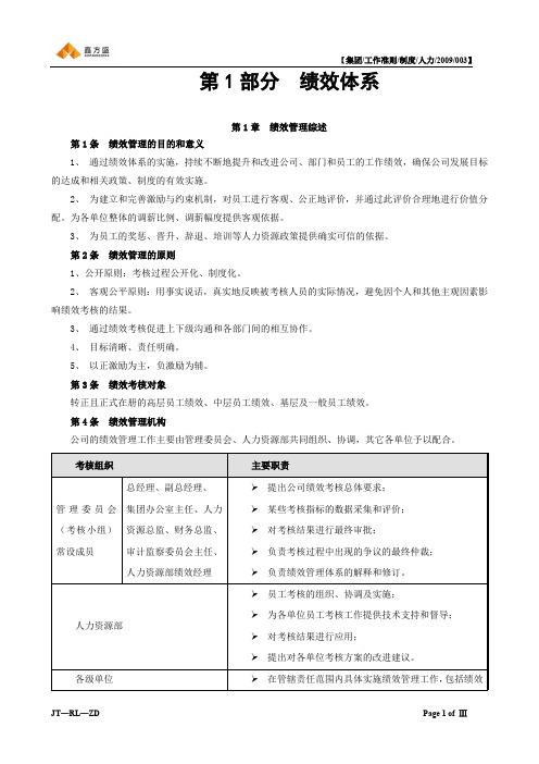 多元化集团公司人力体系建设管理制度大全