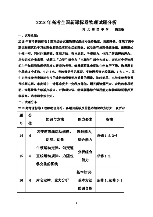 2018年高考全国新课标卷物理试题分析