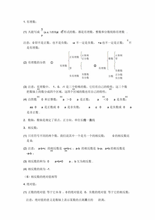 七年级数学上册第一章知识点总结