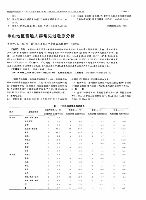 乐山地区普通人群常见过敏原分析