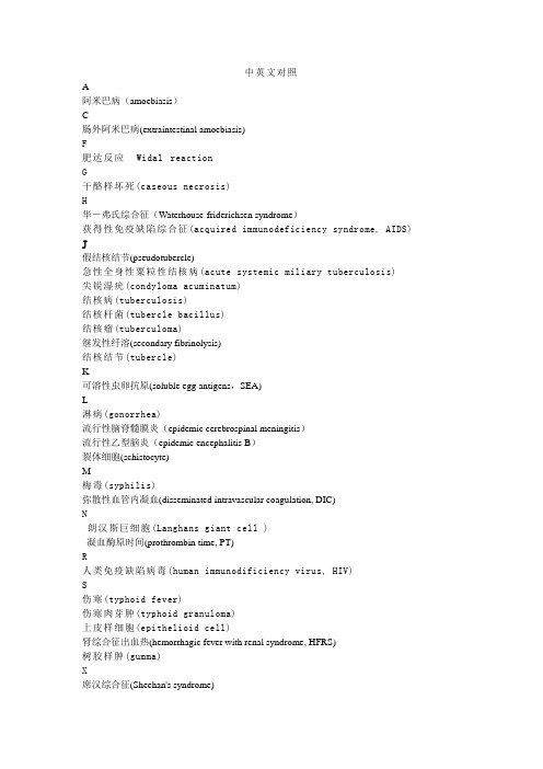 医学名词中英文对照