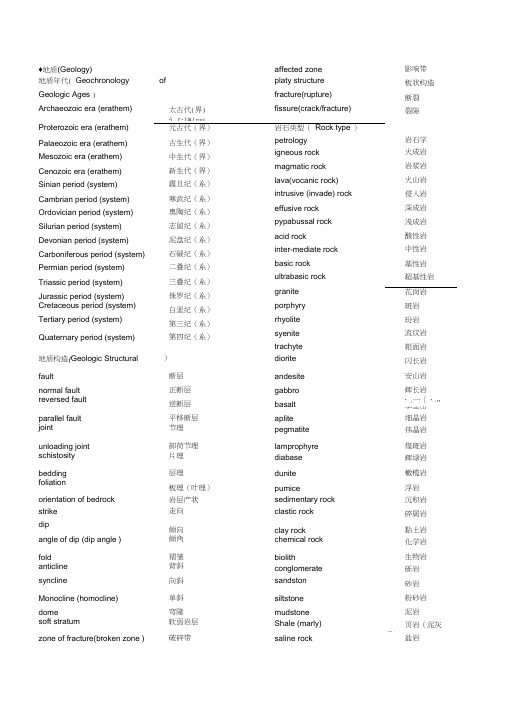 地质词汇表